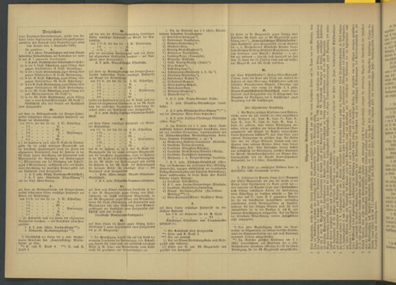 Verordnungsblatt für das Volksschulwesen im Königreiche Böhmen 18960331 Seite: 12