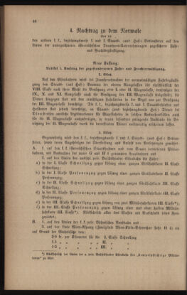 Verordnungsblatt für das Volksschulwesen im Königreiche Böhmen 18960331 Seite: 2