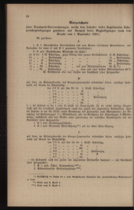 Verordnungsblatt für das Volksschulwesen im Königreiche Böhmen 18960331 Seite: 8