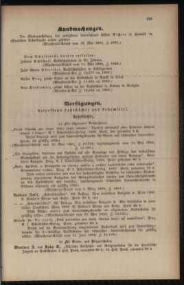 Verordnungsblatt für das Volksschulwesen im Königreiche Böhmen 18960630 Seite: 21