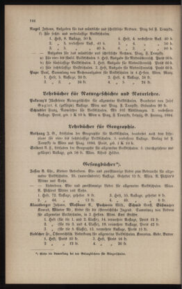 Verordnungsblatt für das Volksschulwesen im Königreiche Böhmen 18960731 Seite: 12