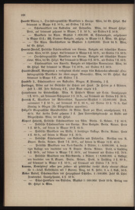 Verordnungsblatt für das Volksschulwesen im Königreiche Böhmen 18960731 Seite: 36