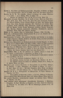 Verordnungsblatt für das Volksschulwesen im Königreiche Böhmen 18960731 Seite: 43