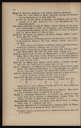 Verordnungsblatt für das Volksschulwesen im Königreiche Böhmen 18960731 Seite: 46