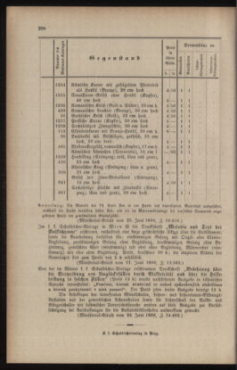 Verordnungsblatt für das Volksschulwesen im Königreiche Böhmen 18960831 Seite: 20