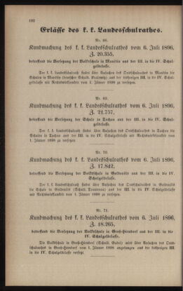 Verordnungsblatt für das Volksschulwesen im Königreiche Böhmen 18960831 Seite: 4