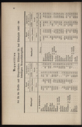 Verordnungsblatt für das Volksschulwesen im Königreiche Böhmen 18970430 Seite: 2