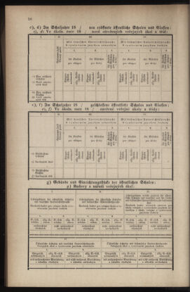 Verordnungsblatt für das Volksschulwesen im Königreiche Böhmen 18970531 Seite: 6