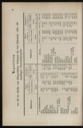 Verordnungsblatt für das Volksschulwesen im Königreiche Böhmen 18980430 Seite: 2