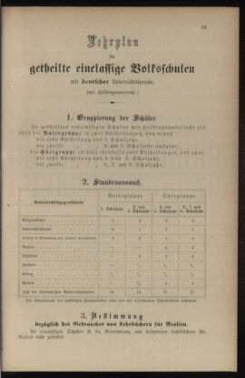 Verordnungsblatt für das Volksschulwesen im Königreiche Böhmen 18980430 Seite: 29