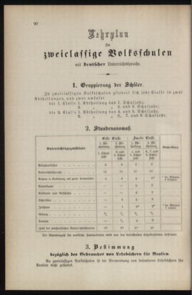 Verordnungsblatt für das Volksschulwesen im Königreiche Böhmen 18980430 Seite: 36