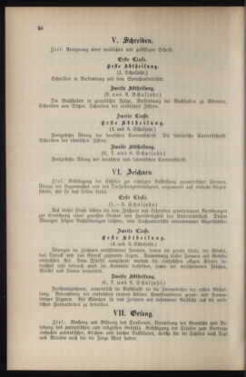 Verordnungsblatt für das Volksschulwesen im Königreiche Böhmen 18980430 Seite: 40