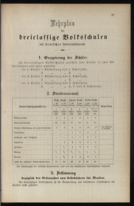 Verordnungsblatt für das Volksschulwesen im Königreiche Böhmen 18980430 Seite: 43