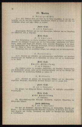 Verordnungsblatt für das Volksschulwesen im Königreiche Böhmen 18980430 Seite: 46