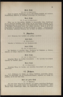 Verordnungsblatt für das Volksschulwesen im Königreiche Böhmen 18980430 Seite: 55