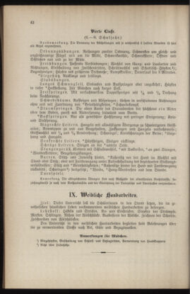 Verordnungsblatt für das Volksschulwesen im Königreiche Böhmen 18980430 Seite: 58