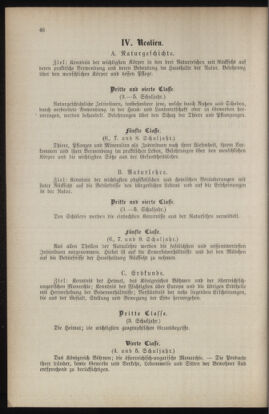 Verordnungsblatt für das Volksschulwesen im Königreiche Böhmen 18980430 Seite: 62