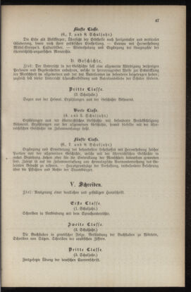 Verordnungsblatt für das Volksschulwesen im Königreiche Böhmen 18980430 Seite: 63