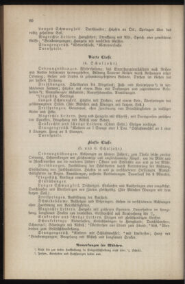 Verordnungsblatt für das Volksschulwesen im Königreiche Böhmen 18980430 Seite: 76