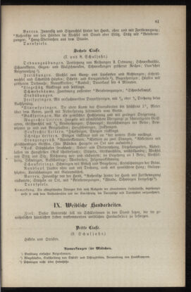 Verordnungsblatt für das Volksschulwesen im Königreiche Böhmen 18980430 Seite: 77