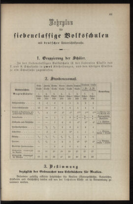 Verordnungsblatt für das Volksschulwesen im Königreiche Böhmen 18980430 Seite: 79