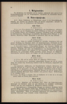 Verordnungsblatt für das Volksschulwesen im Königreiche Böhmen 18980430 Seite: 80