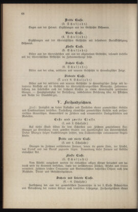 Verordnungsblatt für das Volksschulwesen im Königreiche Böhmen 18980430 Seite: 84