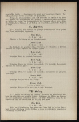 Verordnungsblatt für das Volksschulwesen im Königreiche Böhmen 18980430 Seite: 85