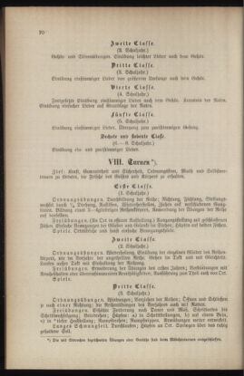 Verordnungsblatt für das Volksschulwesen im Königreiche Böhmen 18980430 Seite: 86