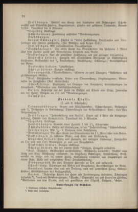 Verordnungsblatt für das Volksschulwesen im Königreiche Böhmen 18980430 Seite: 88