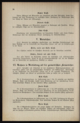 Verordnungsblatt für das Volksschulwesen im Königreiche Böhmen 18980430 Seite: 94