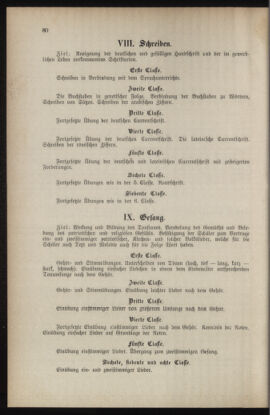 Verordnungsblatt für das Volksschulwesen im Königreiche Böhmen 18980430 Seite: 96