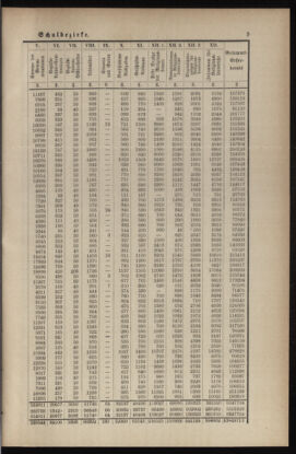 Verordnungsblatt für das Volksschulwesen im Königreiche Böhmen 18990131 Seite: 5