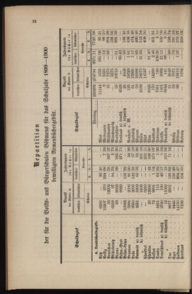 Verordnungsblatt für das Volksschulwesen im Königreiche Böhmen 18990430 Seite: 4