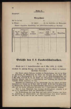 Verordnungsblatt für das Volksschulwesen im Königreiche Böhmen 18990630 Seite: 4