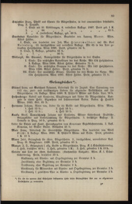 Verordnungsblatt für das Volksschulwesen im Königreiche Böhmen 18990731 Seite: 19