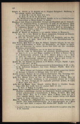 Verordnungsblatt für das Volksschulwesen im Königreiche Böhmen 18990731 Seite: 46