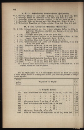 Verordnungsblatt für das Volksschulwesen im Königreiche Böhmen 18990731 Seite: 50