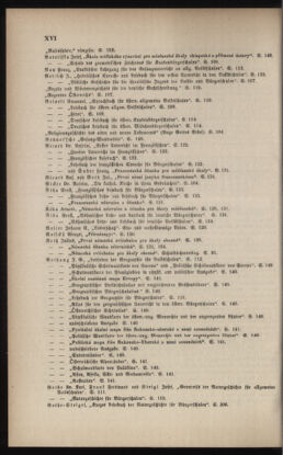 Verordnungsblatt für das Volksschulwesen im Königreiche Böhmen 18991231 Seite: 104