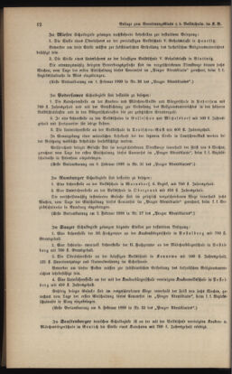 Verordnungsblatt für das Volksschulwesen im Königreiche Böhmen 18991231 Seite: 20