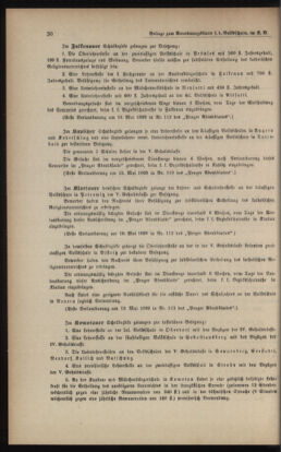 Verordnungsblatt für das Volksschulwesen im Königreiche Böhmen 18991231 Seite: 38