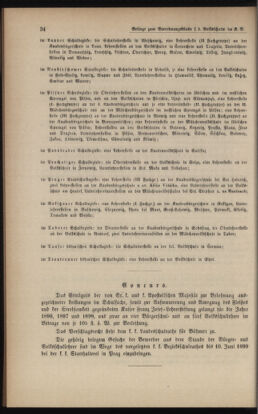 Verordnungsblatt für das Volksschulwesen im Königreiche Böhmen 18991231 Seite: 42