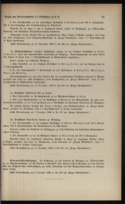 Verordnungsblatt für das Volksschulwesen im Königreiche Böhmen 18991231 Seite: 87