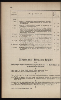 Verordnungsblatt für das Volksschulwesen im Königreiche Böhmen 18991231 Seite: 92