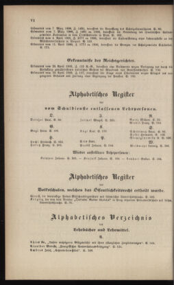 Verordnungsblatt für das Volksschulwesen im Königreiche Böhmen 18991231 Seite: 94