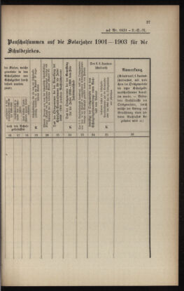 Verordnungsblatt für das Volksschulwesen im Königreiche Böhmen 19000331 Seite: 5