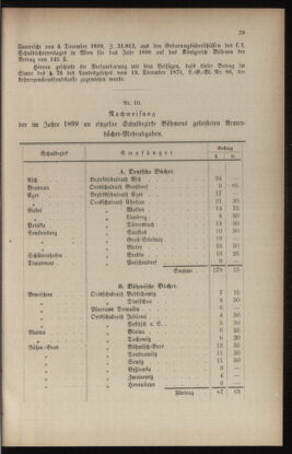 Verordnungsblatt für das Volksschulwesen im Königreiche Böhmen 19000331 Seite: 7