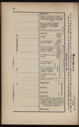 Verordnungsblatt für das Volksschulwesen im Königreiche Böhmen 19000930 Seite: 4