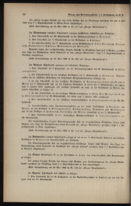 Verordnungsblatt für das Volksschulwesen im Königreiche Böhmen 19001231 Seite: 34