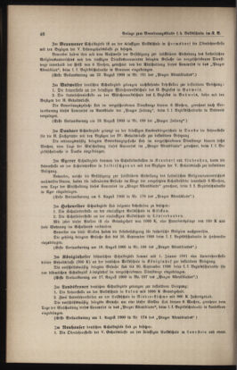 Verordnungsblatt für das Volksschulwesen im Königreiche Böhmen 19001231 Seite: 54